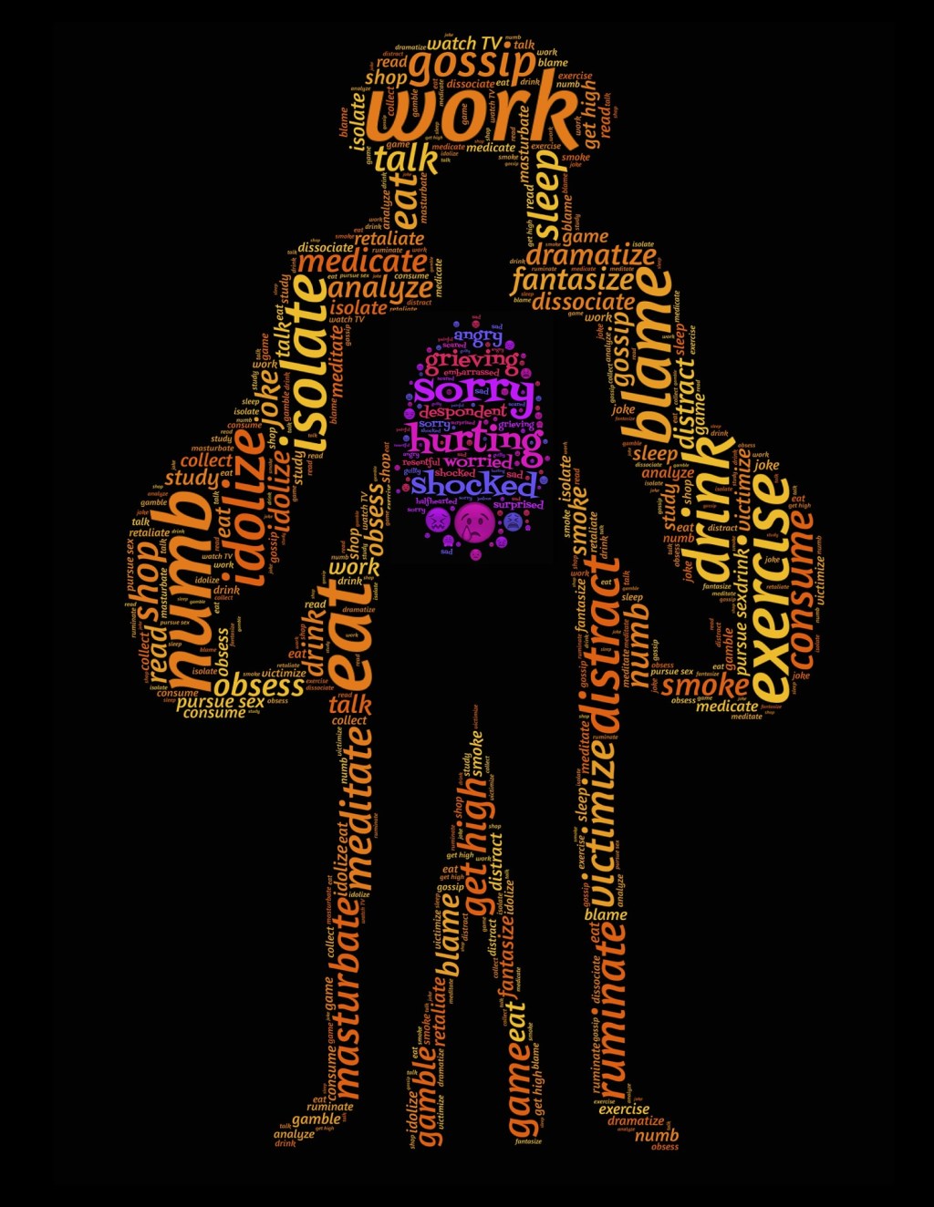 Distracted from the Calling