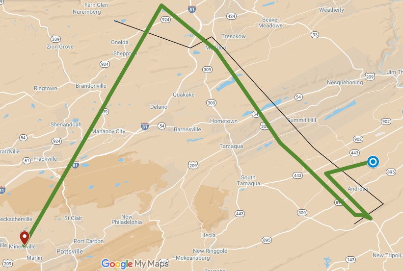 My Center of&nbsp;Gravity