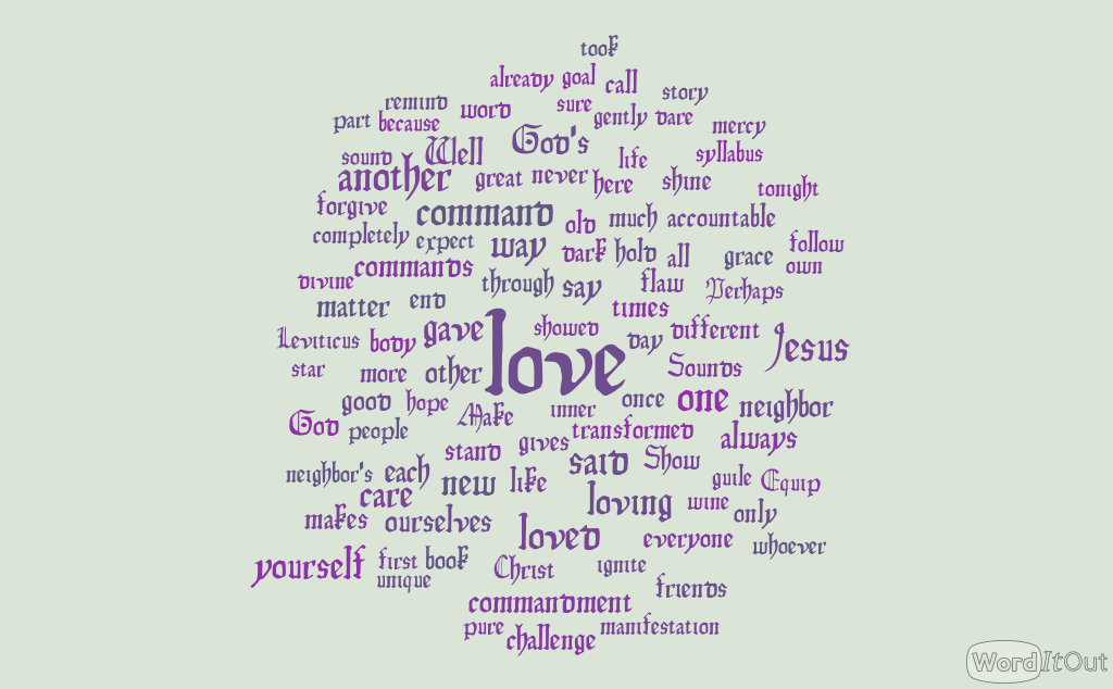 WordItOut-word-cloud-2906439