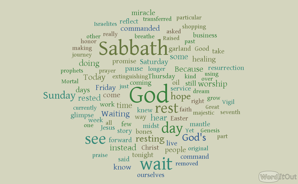 WordItOut-word-cloud-2907779.png