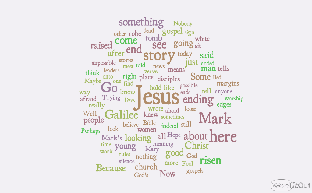 WordItOut-word-cloud-2908167.png